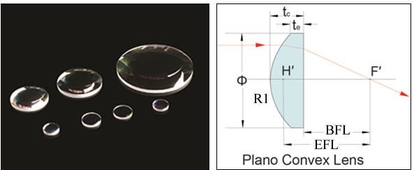 BK7平凸透鏡