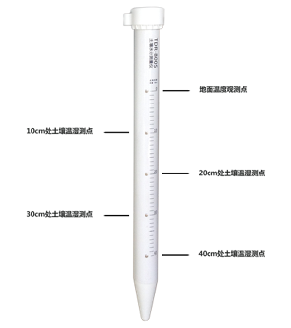 耕地土壤墑情監(jiān)測(cè)站