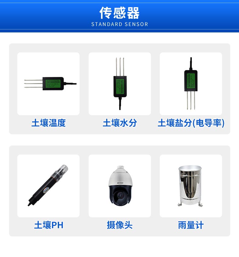 土壤水分監測系統介紹